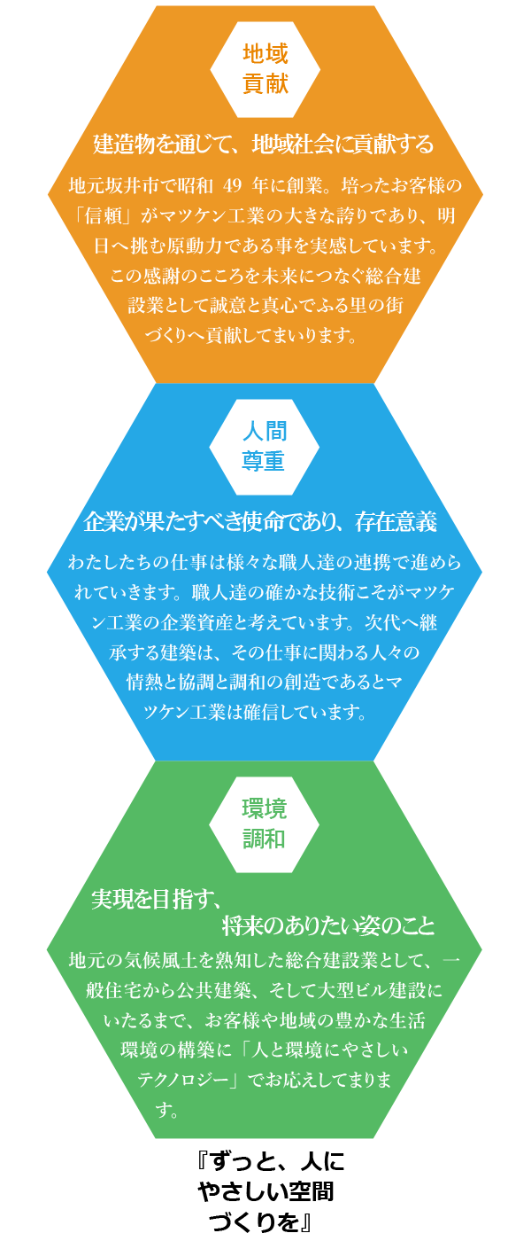 『ずっと、人にやさしい空間づくりを』